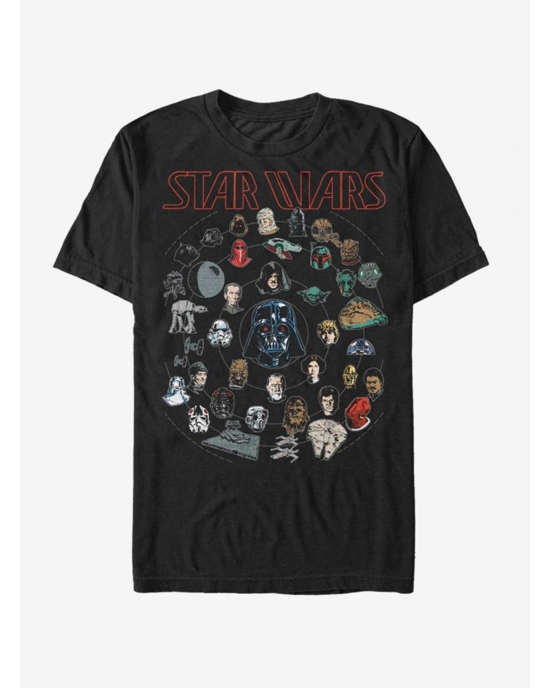 Star Wars Force Chart T-Shirt $5.44 T-Shirts