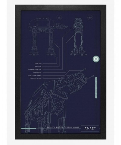 Star Wars Rogue One At Act Blueprint Poster $8.22 Posters